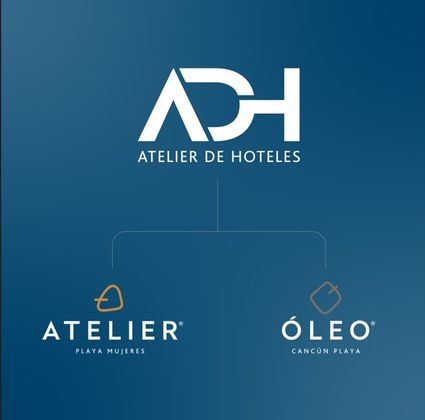 Atelier de Hoteles